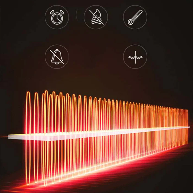 Φορητή θερμάστρα αυτοκινήτου 2 σε 1 με περιστροφή 360°